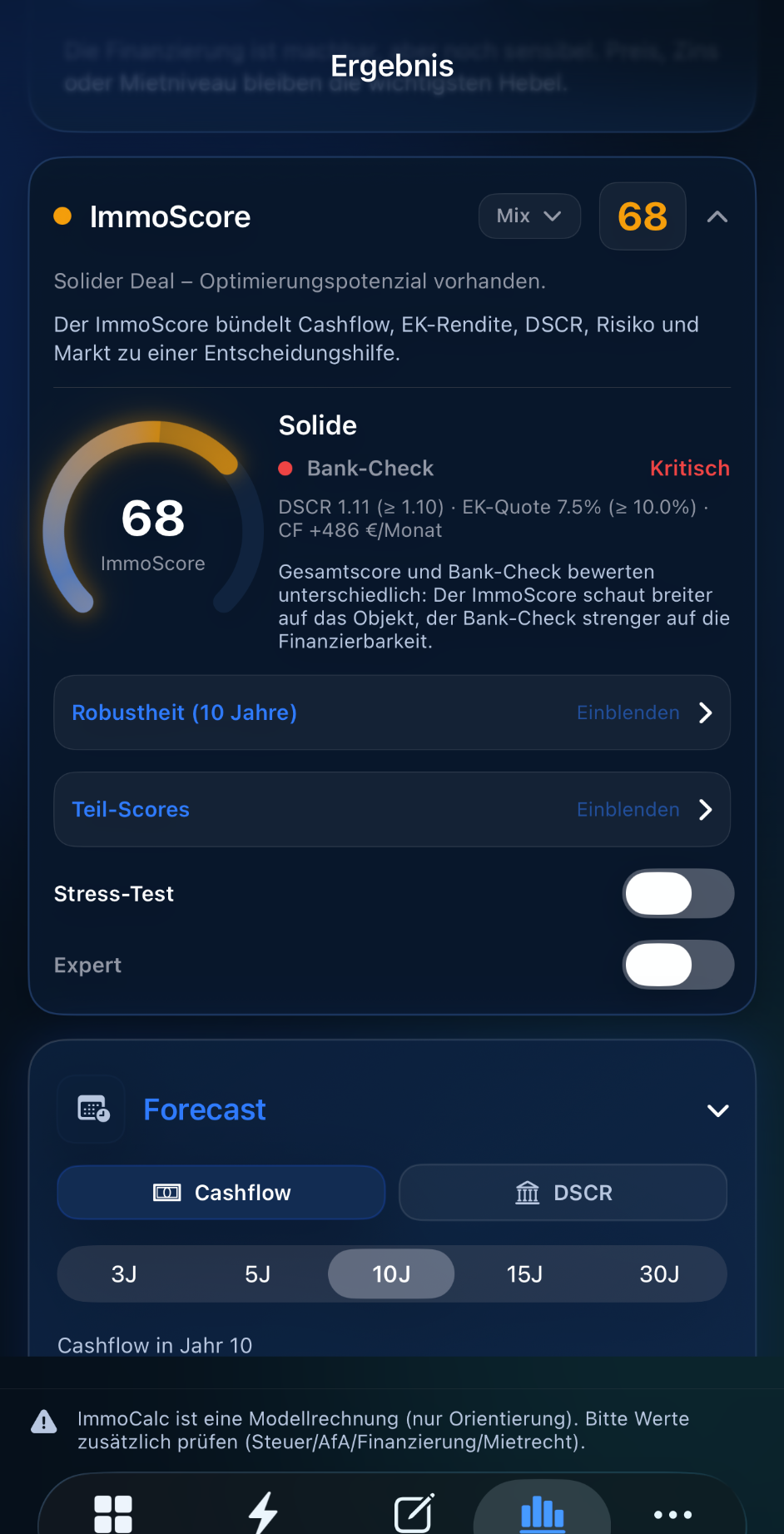 ImmoScope Screenshot mit Finanzierung